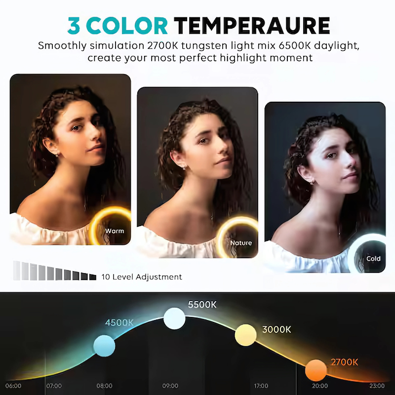 LumaHalo™ - Frame Your Light. Own the Spotlight.
