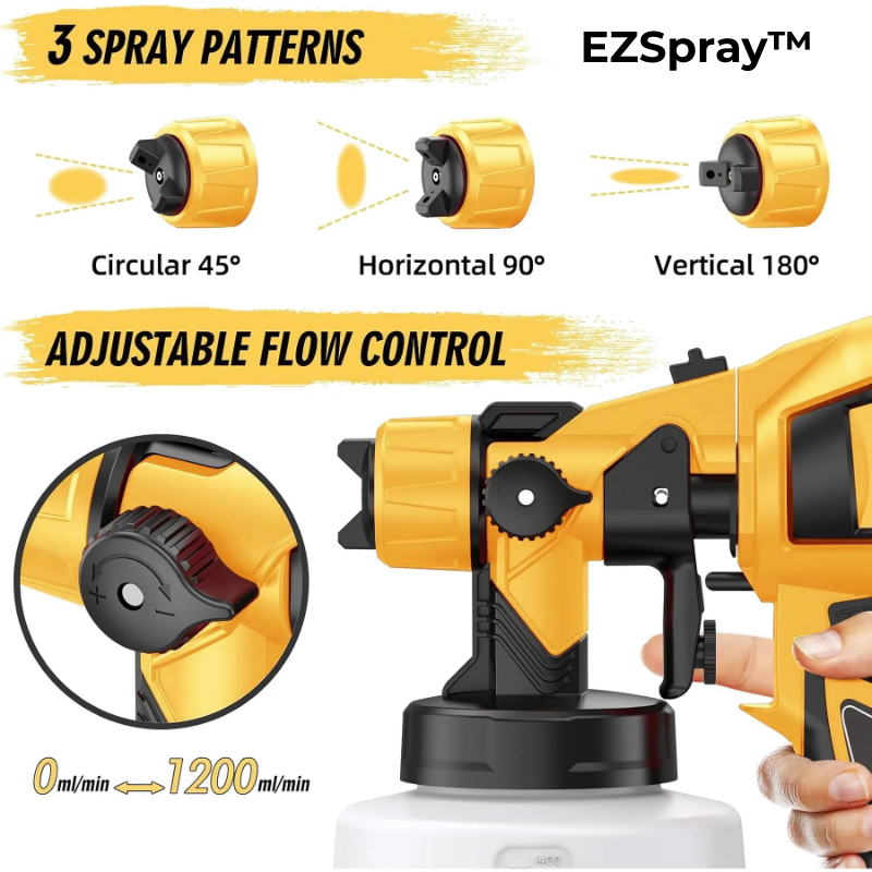 EZSpray™ - Effortless Painting. Maximum Control.