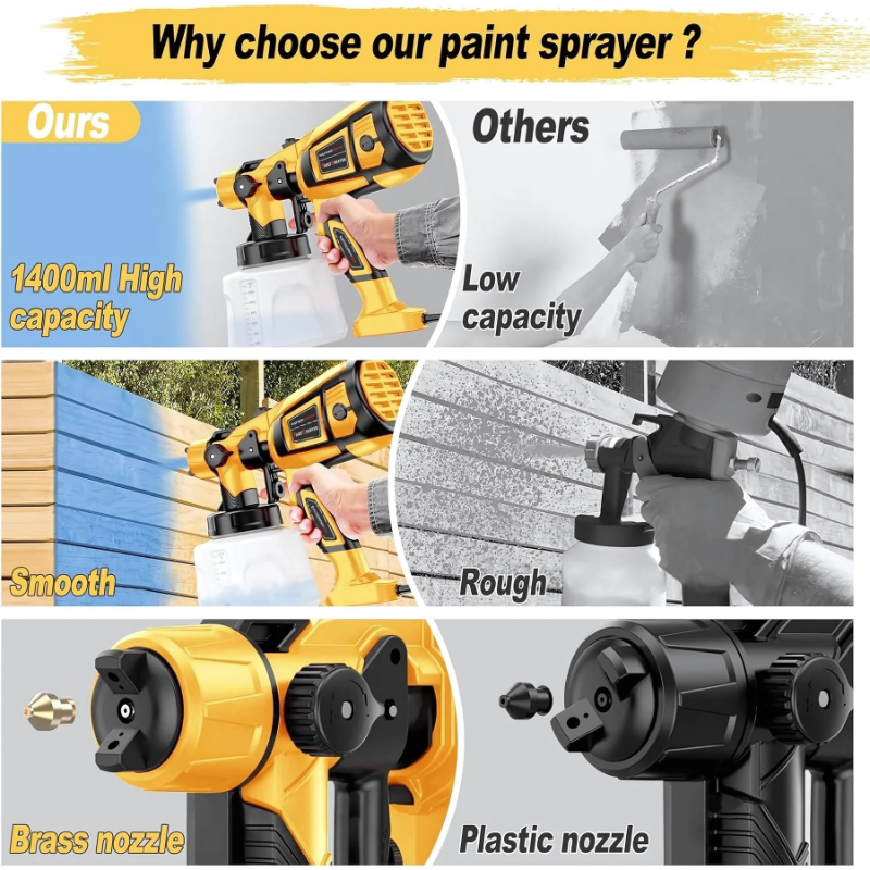 EZSpray™ - Effortless Painting. Maximum Control.